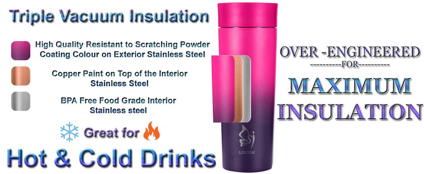 Triple insulated coffee travel mugs for hot drinks